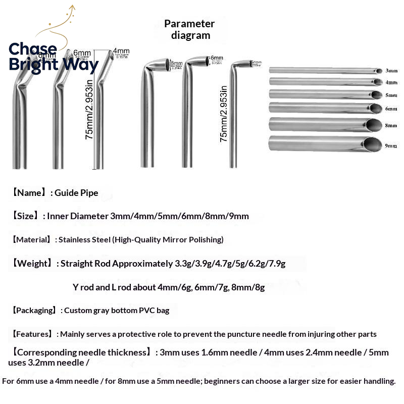 Edelstahl-Piercing-Empfangsröh – Body Jewelry Tool Bewertung und Preis